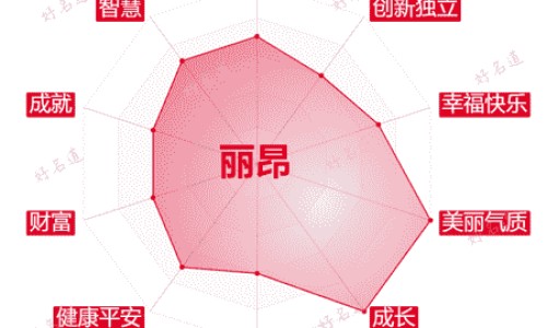 苏黄止咳胶囊吃了两天药现在5天了好-服用苏黄止咳胶囊几天能好网 - 服用苏黄止咳胶囊几天能好呀,服用苏黄止咳胶囊几天能好转